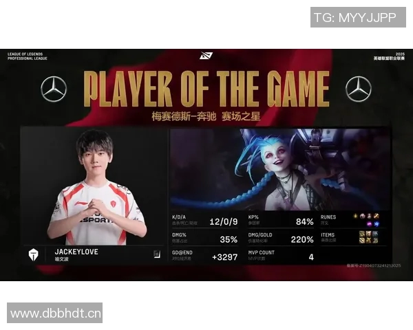 英雄联盟精彩回顾：深入分析JDG战队的比赛策略与经验分享